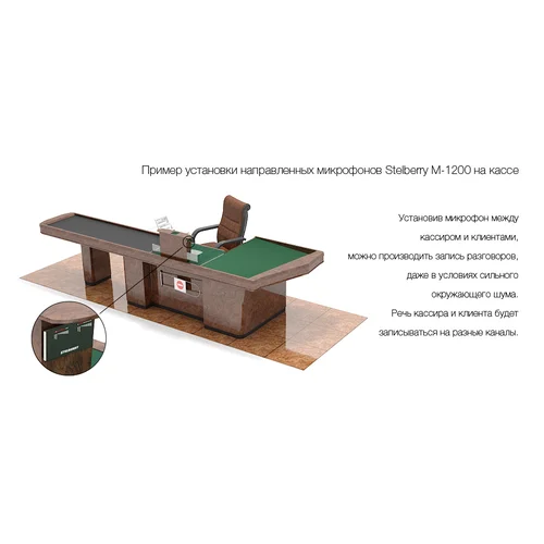 Активный 2-канальный двунаправленный микрофон Stelberry M-1200 для записи разговоров в помещениях с высоким уровнем шума